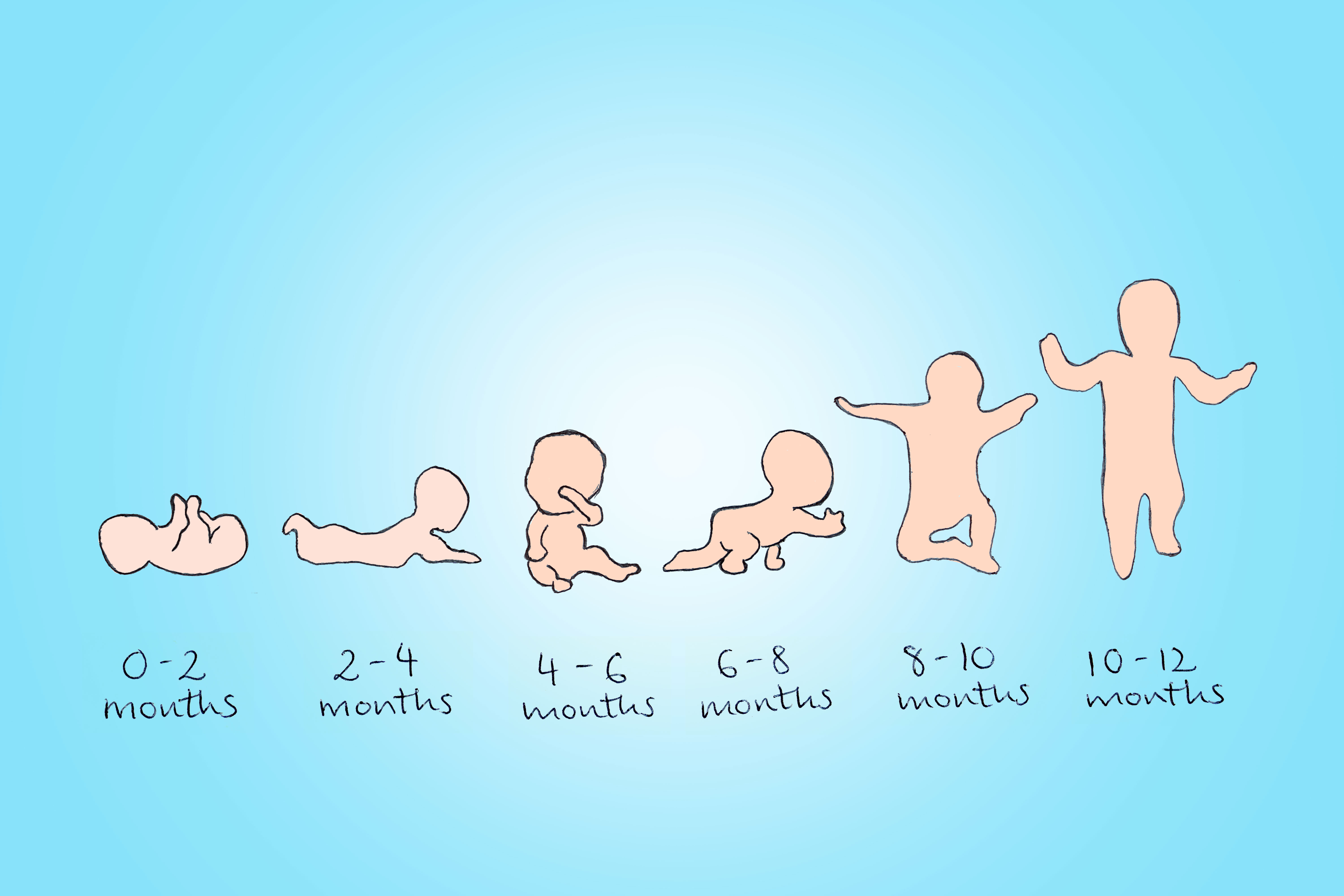 Trẻ dưới 12 tháng tuyệt đối không sử dụng mật ong